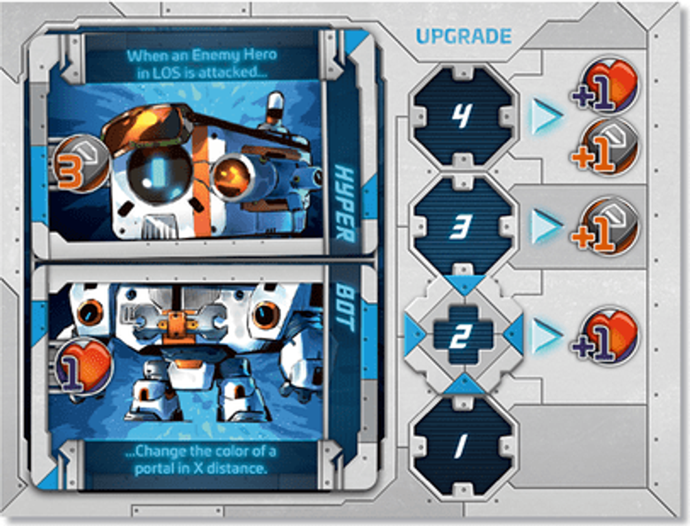 Starcadia Quest: Build-a-Robot componenti
