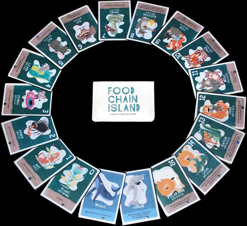 Food Chain Island carte