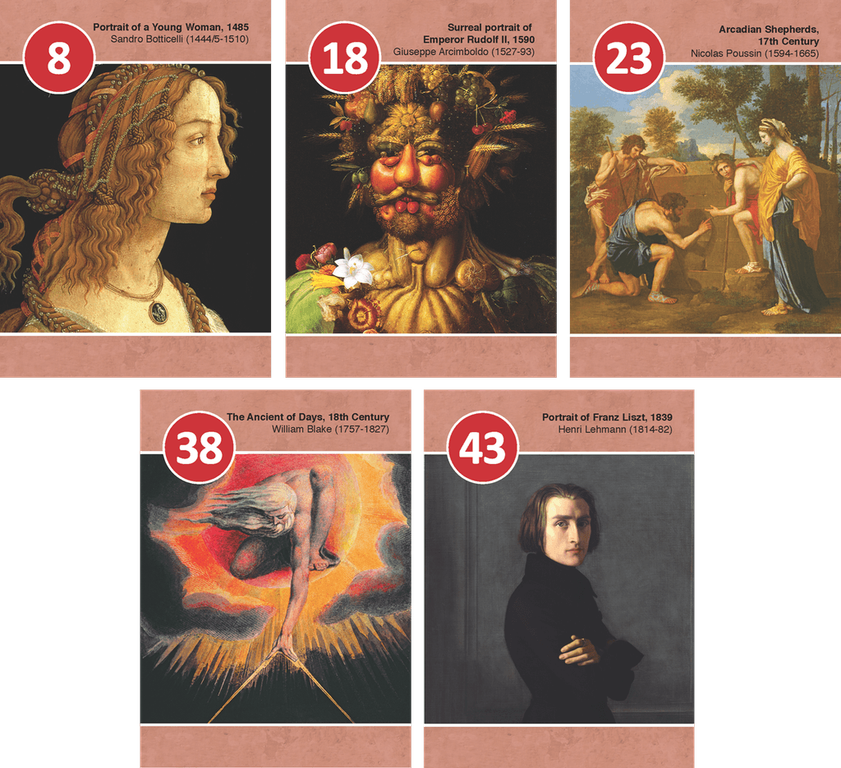 Musée cards