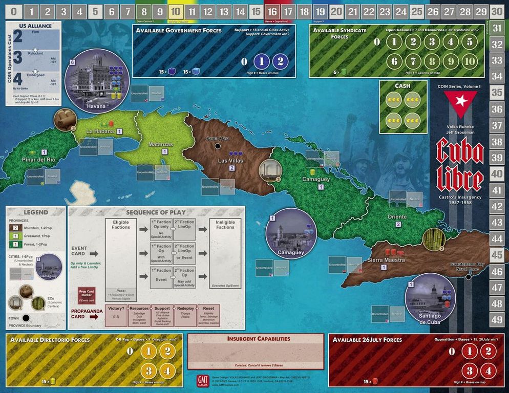 Cuba Libre game board