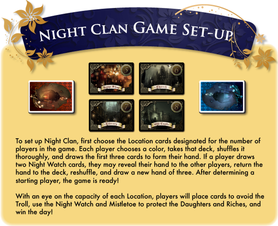Night Clan manuel