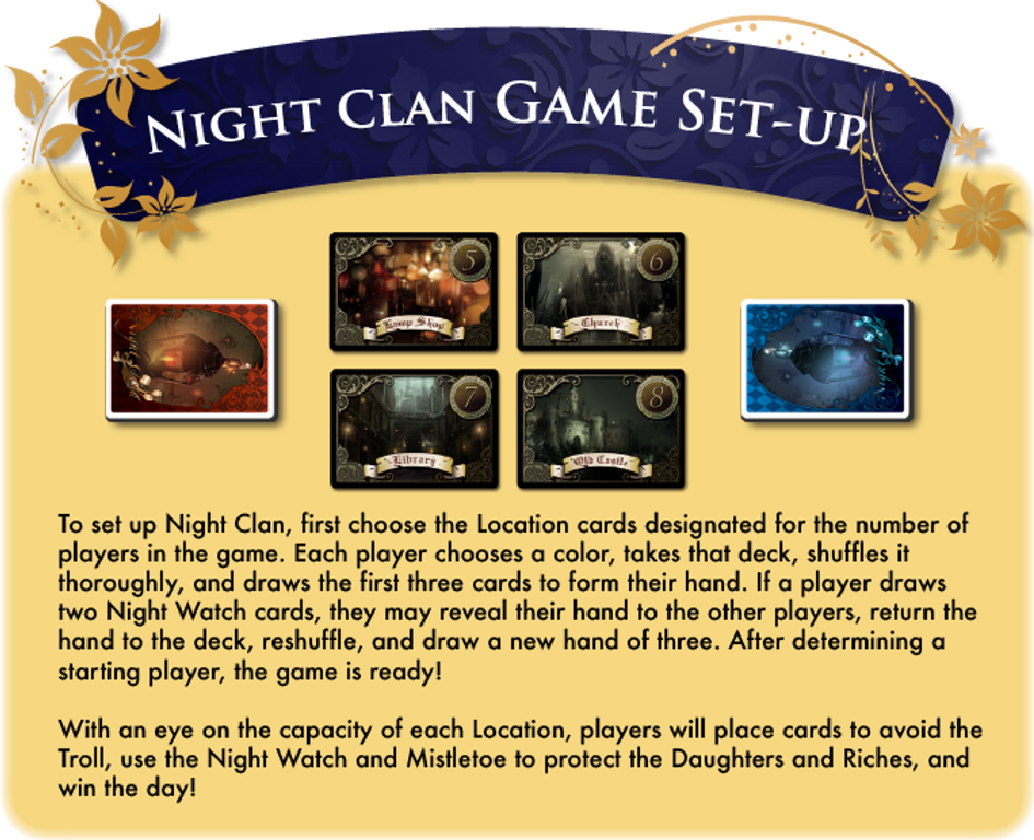 Night Clan handleiding