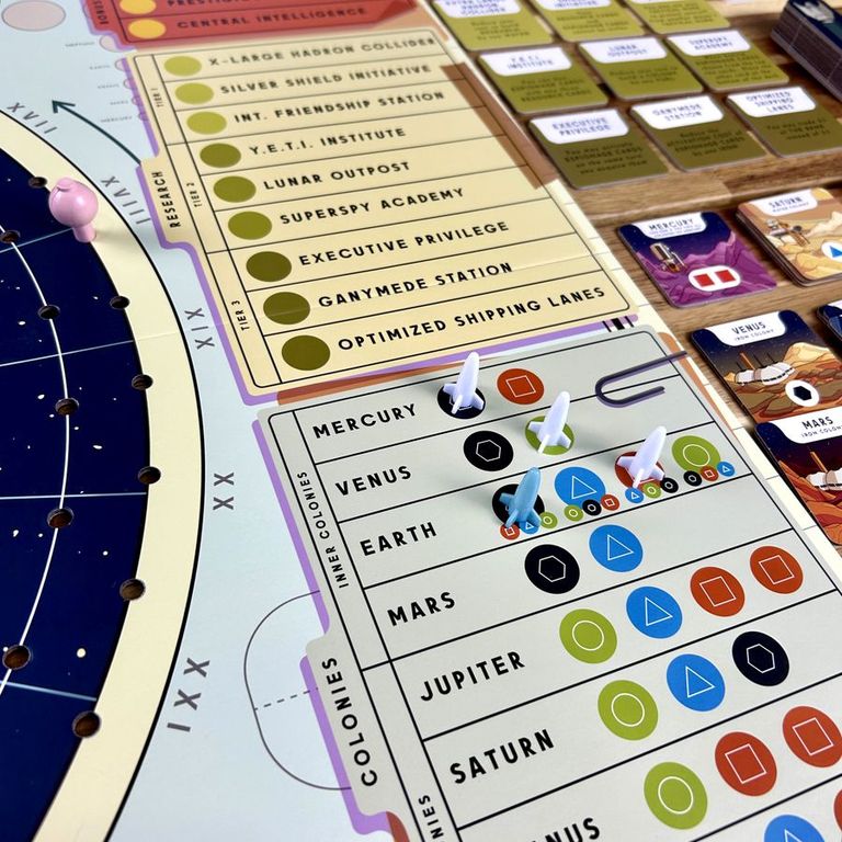 For All Mankind partes