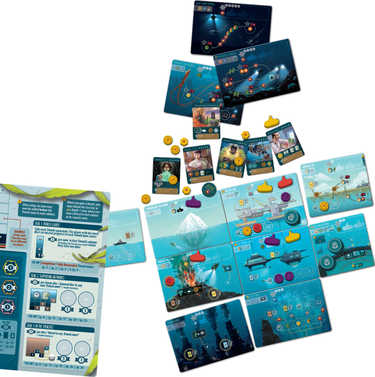 Endeavor: Deep Sea – Uncharted Waters komponenten