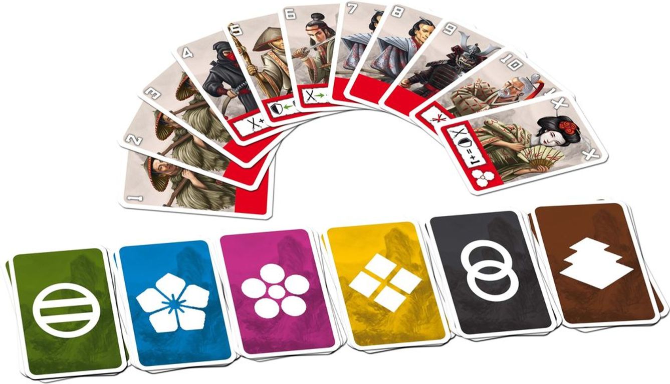 Tenno cartes