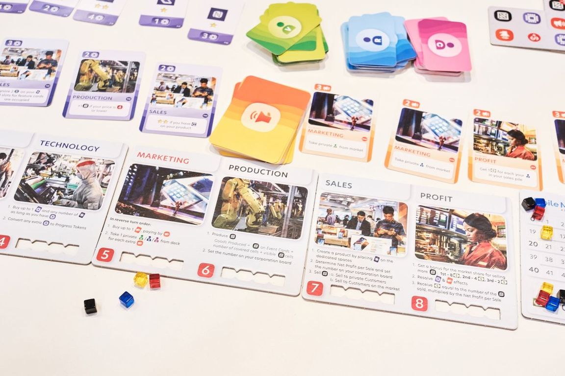 Mobile Markets: A Smartphone Inc. Game spielablauf