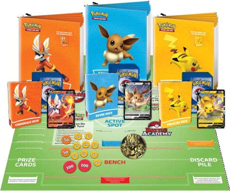 Pokémon Trading Card Game Battle Academy 2022 komponenten