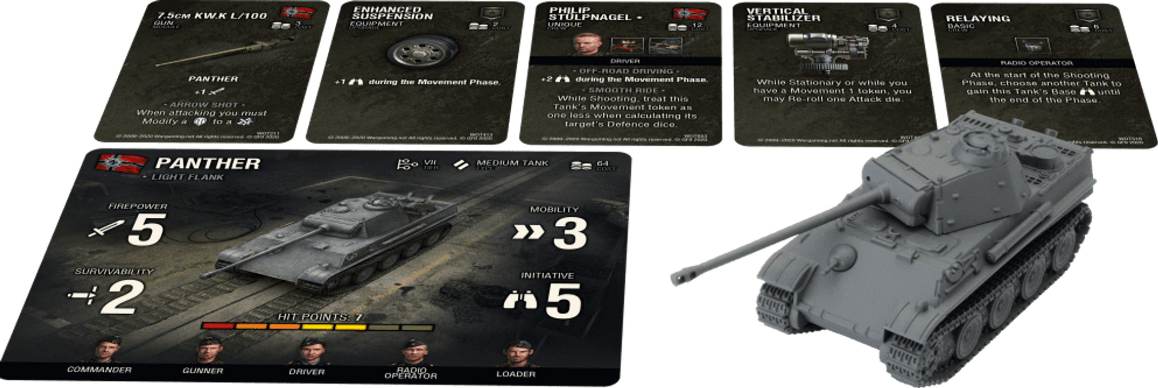 World of Tanks Miniatures Game: German – Panther komponenten