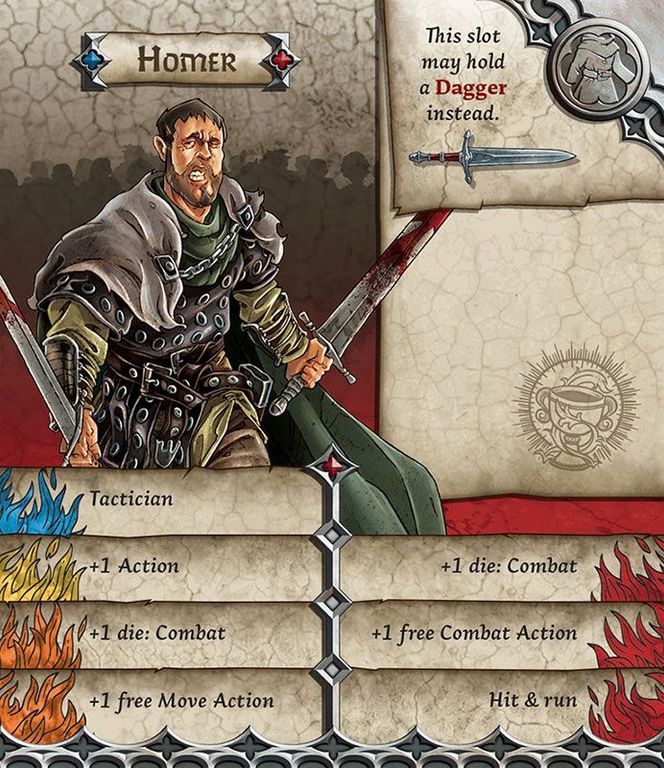 Zombicide: Black Plague - Homer cards