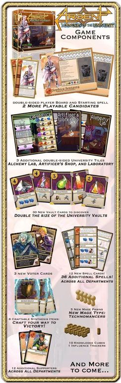 Argent: Mancers of the University partes