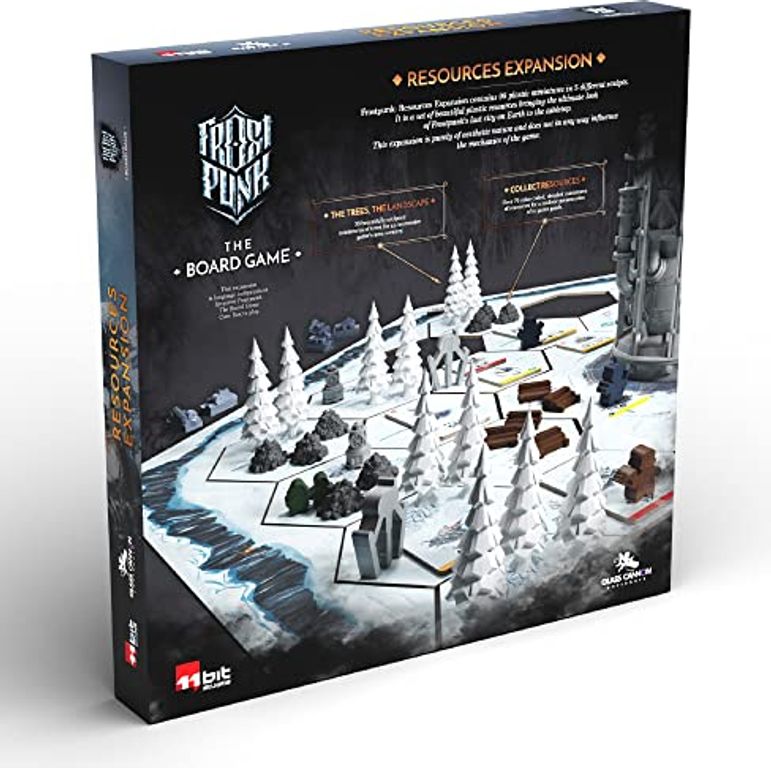 Frostpunk: The Board Game – Resources Expansion back of the box