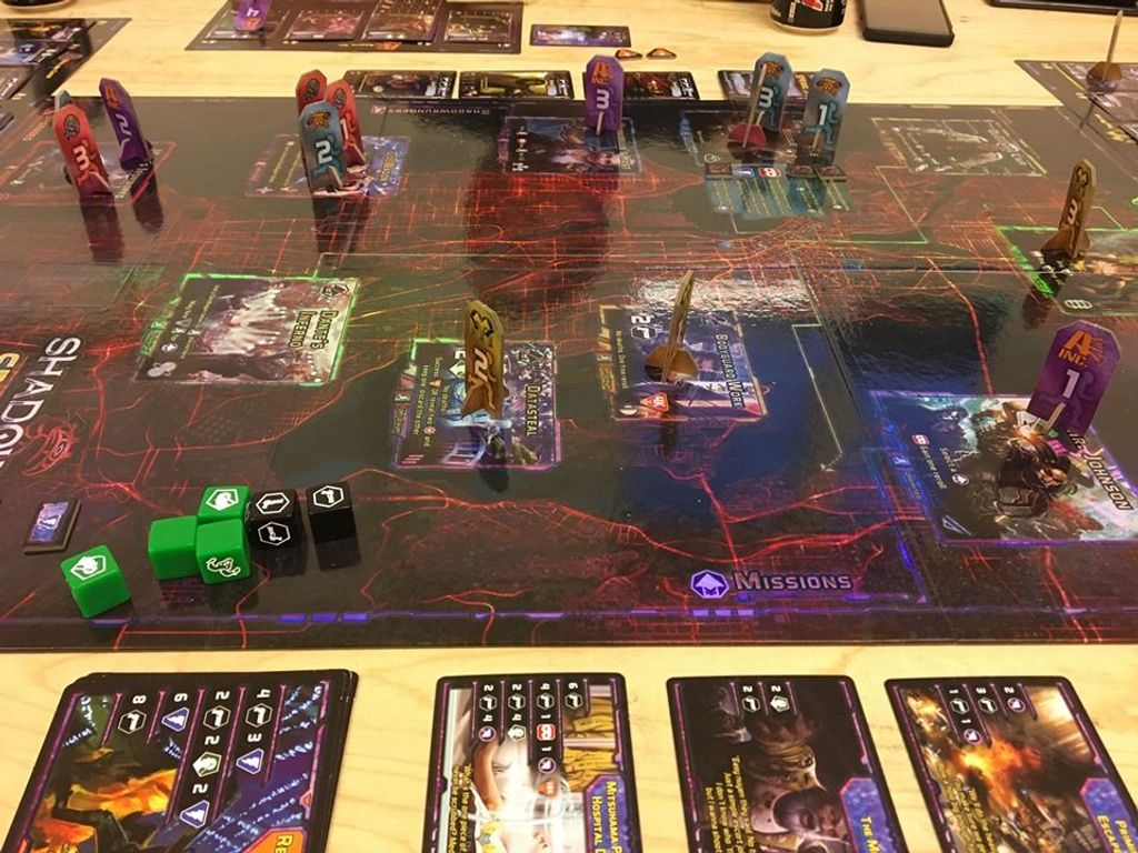 Shadowrun: Sprawl Ops spielablauf