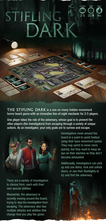 The Stifling Dark handleiding