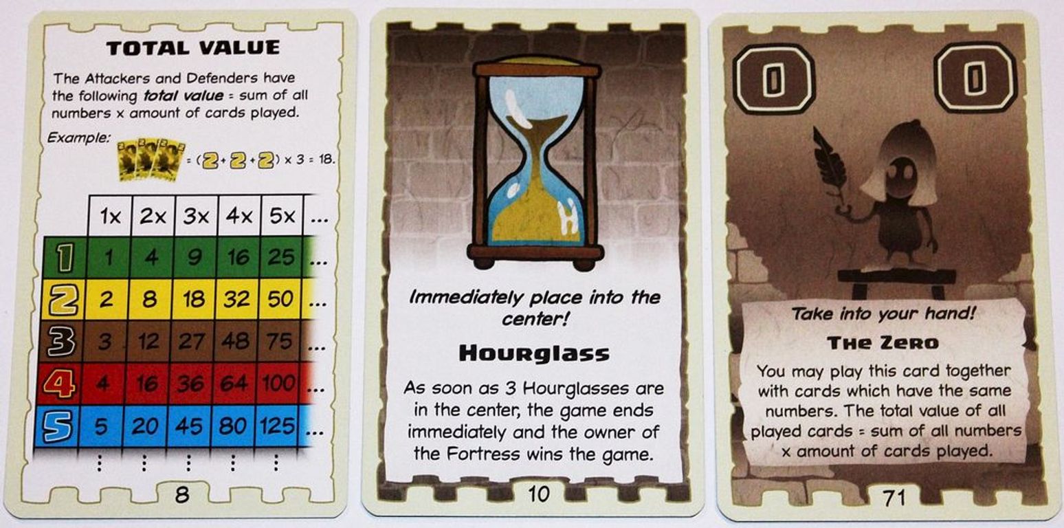 Fast Forward: FORTRESS cards