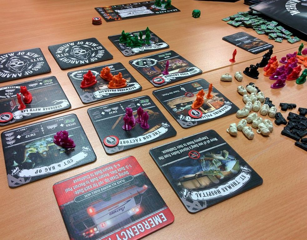 Sons of Anarchy: Men of Mayhem spielablauf