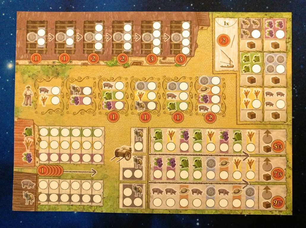 La Granja: The Dice Game - No Siesta! plateau de jeu