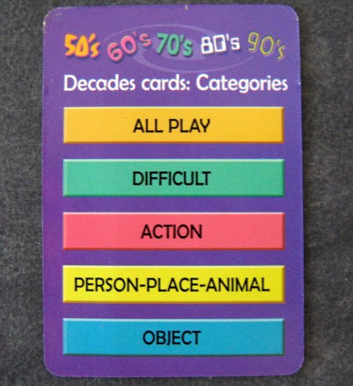 Pictionary cards