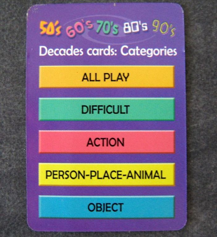 Pictionary cartes