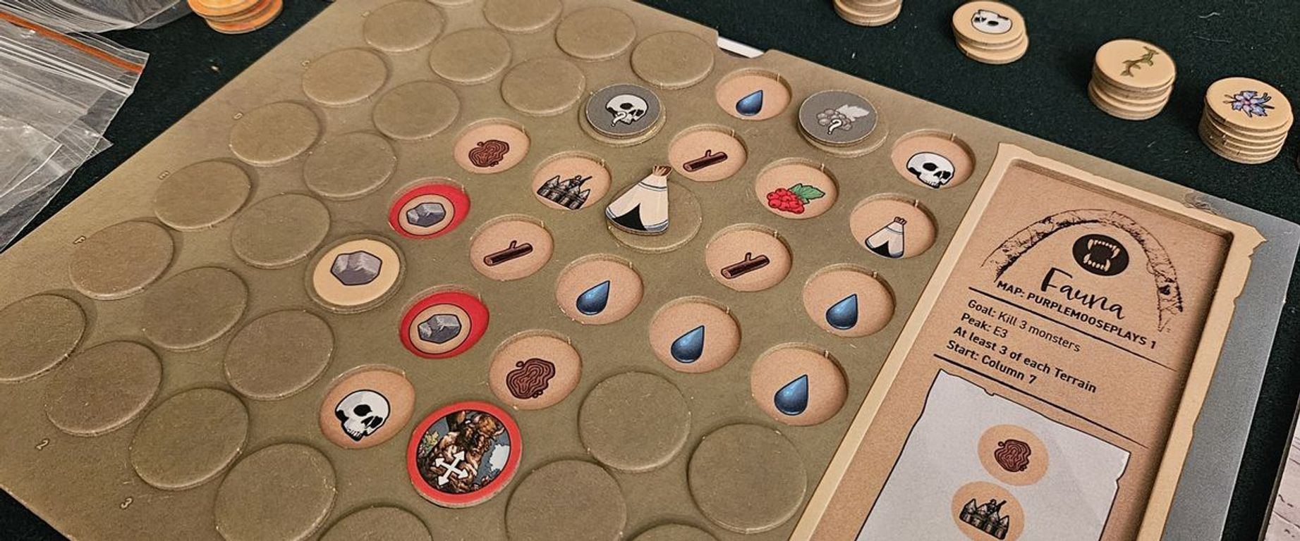 Corps of Discovery: A Game Set in the World of Manifest Destiny komponenten