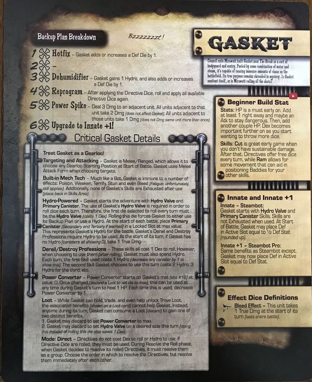 Too Many Bones: Gasket manuel