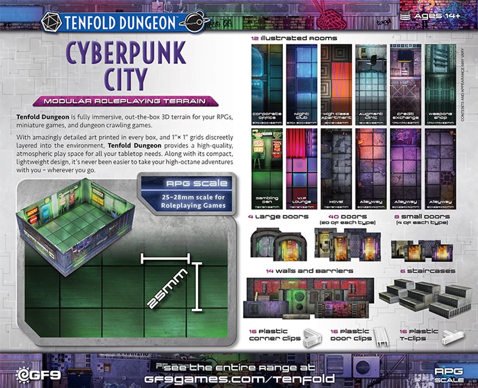 Tenfold Dungeon: Cyberpunk City rückseite der box