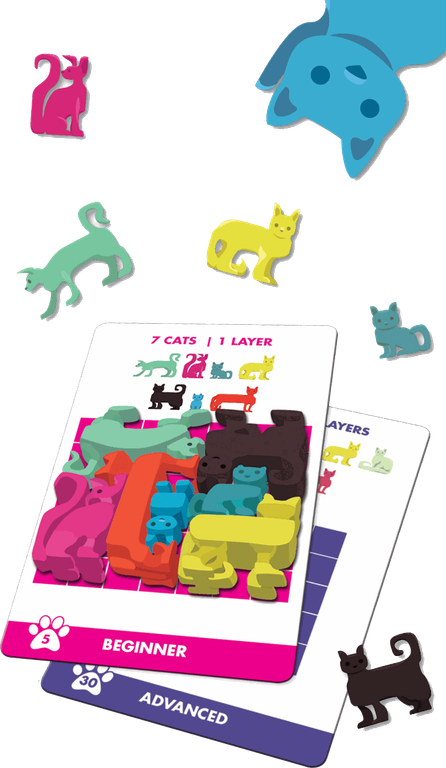 Cat Stax componenten