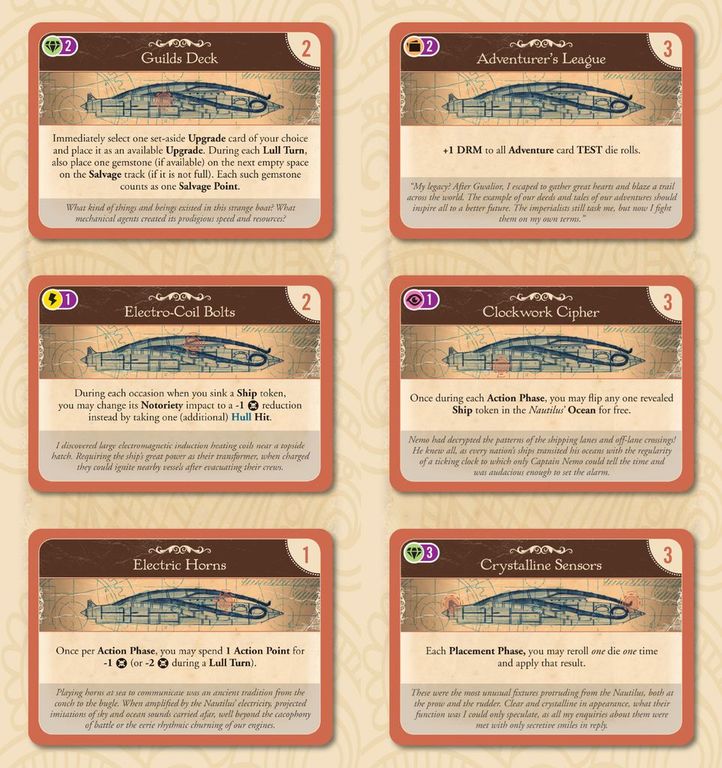 Nemo's War (second edition): Nautilus Upgrades Expansion Pack carte