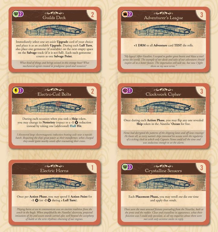 Nemo's War (second edition): Nautilus Upgrades Expansion Pack carte