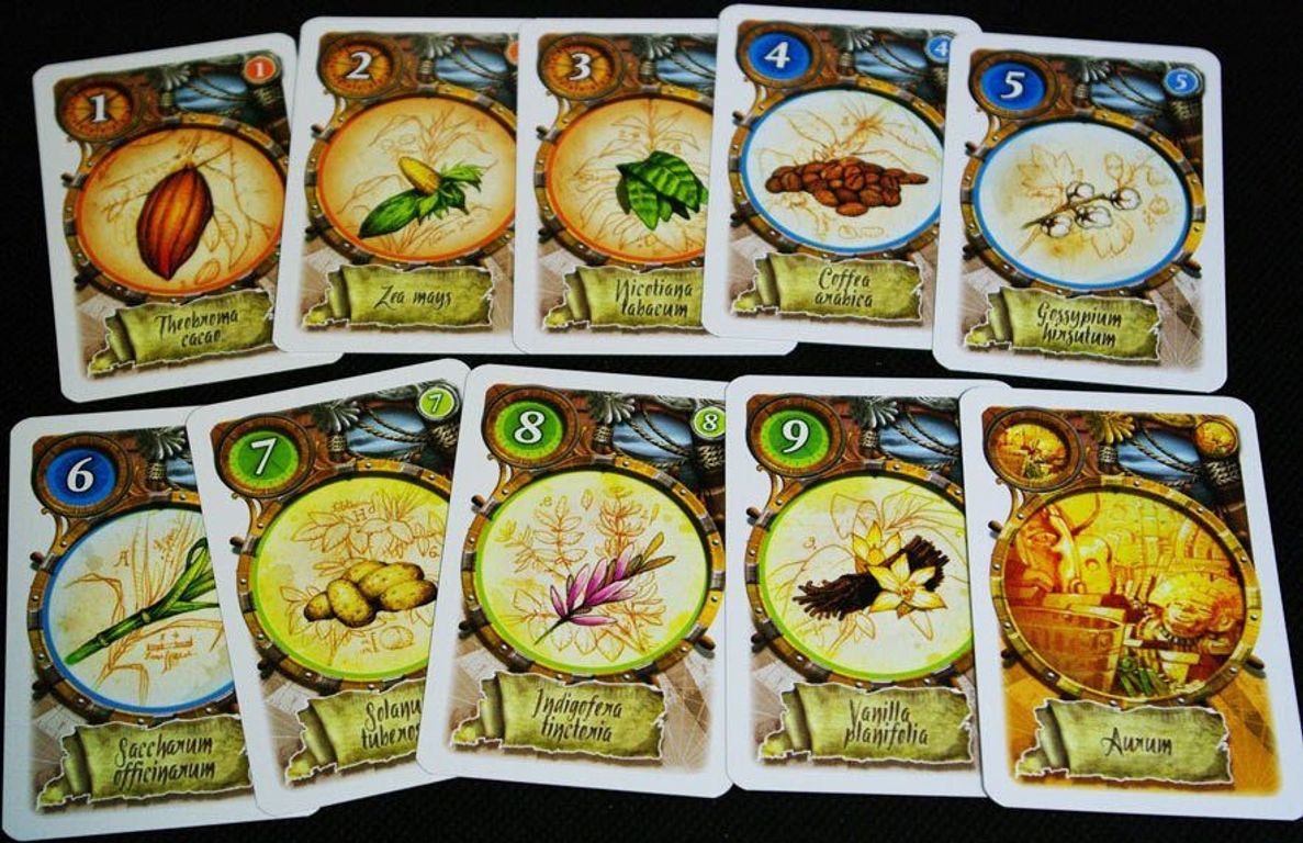 Les meilleurs prix aujourd'hui pour Lovecraft Letter - TableTopFinder