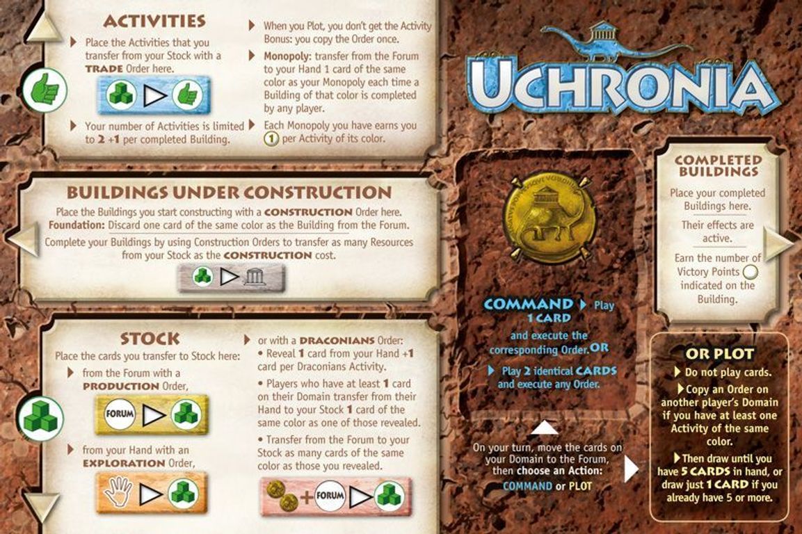 Uchronia manuale