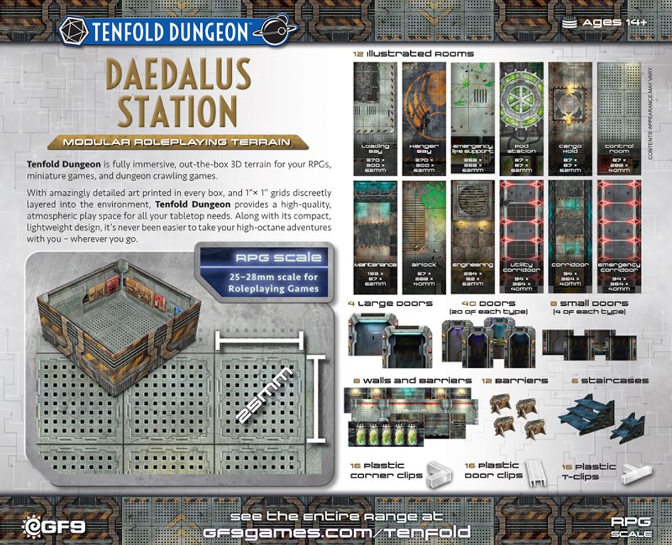 Tenfold Dungeon: Daedalus Station achterkant van de doos