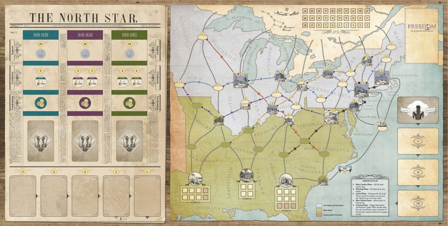 Freedom: The Underground Railroad tavolo da gioco