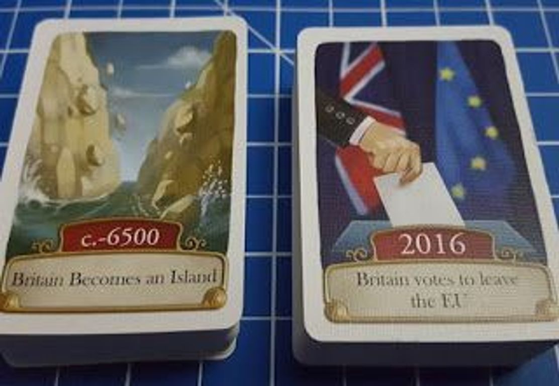 Timeline: British History cartes