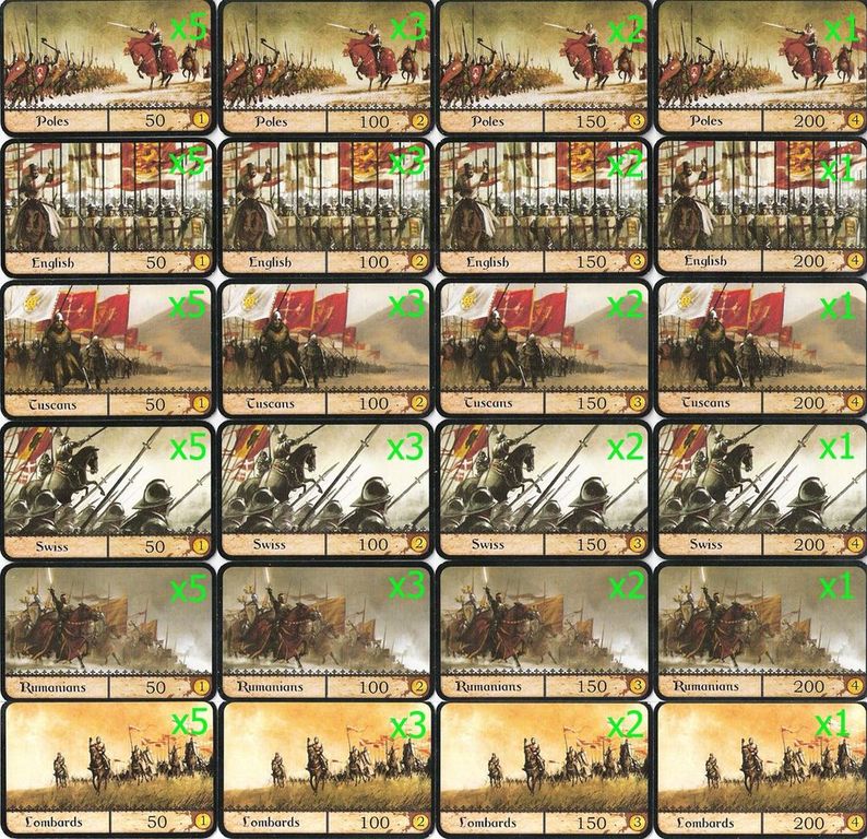 GIOCO DA TAVOLO Warrior Knights Fantasy Flight Games Completo 99