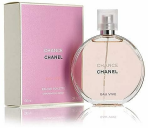 Chanel Chance Eau Vive Eau de toilette box