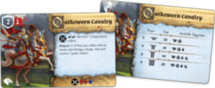 Runewars El Juego De Miniaturas: Caballería Juramentada – expansión de unidad cartas