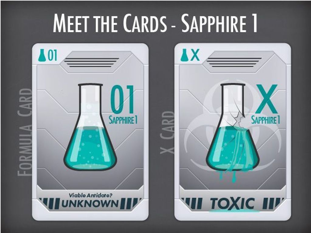Antidote cards