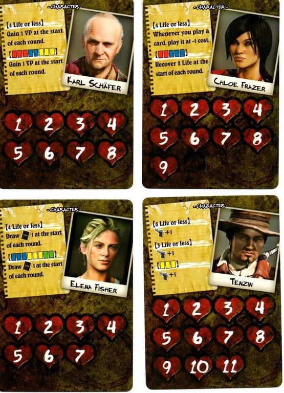 Uncharted: The Board Game cartes