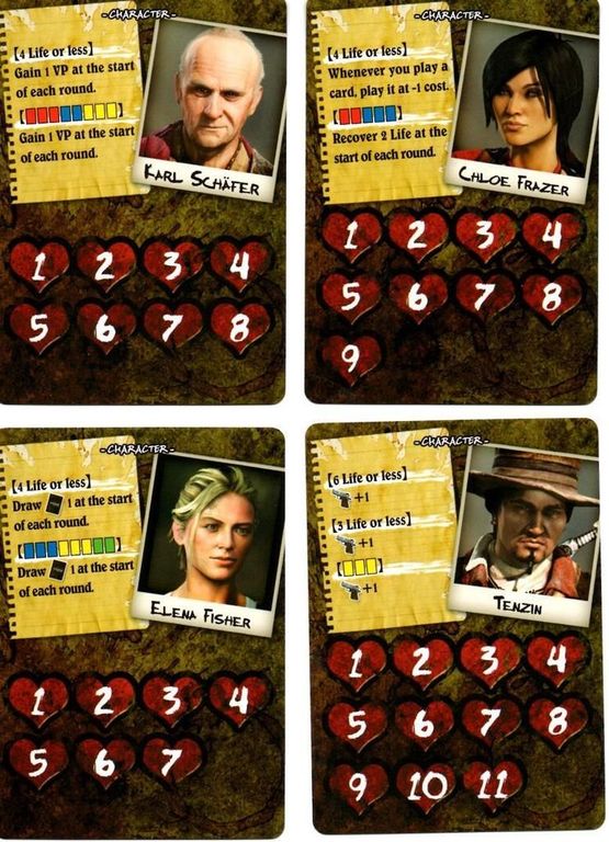 Uncharted: The Board Game kaarten