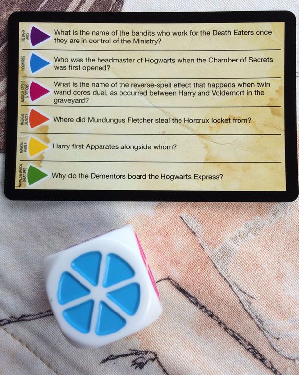 Trivial Pursuit: World of Harry Potter partes