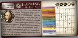 Founding Fathers tavolo da gioco