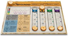 Compounded komponenten