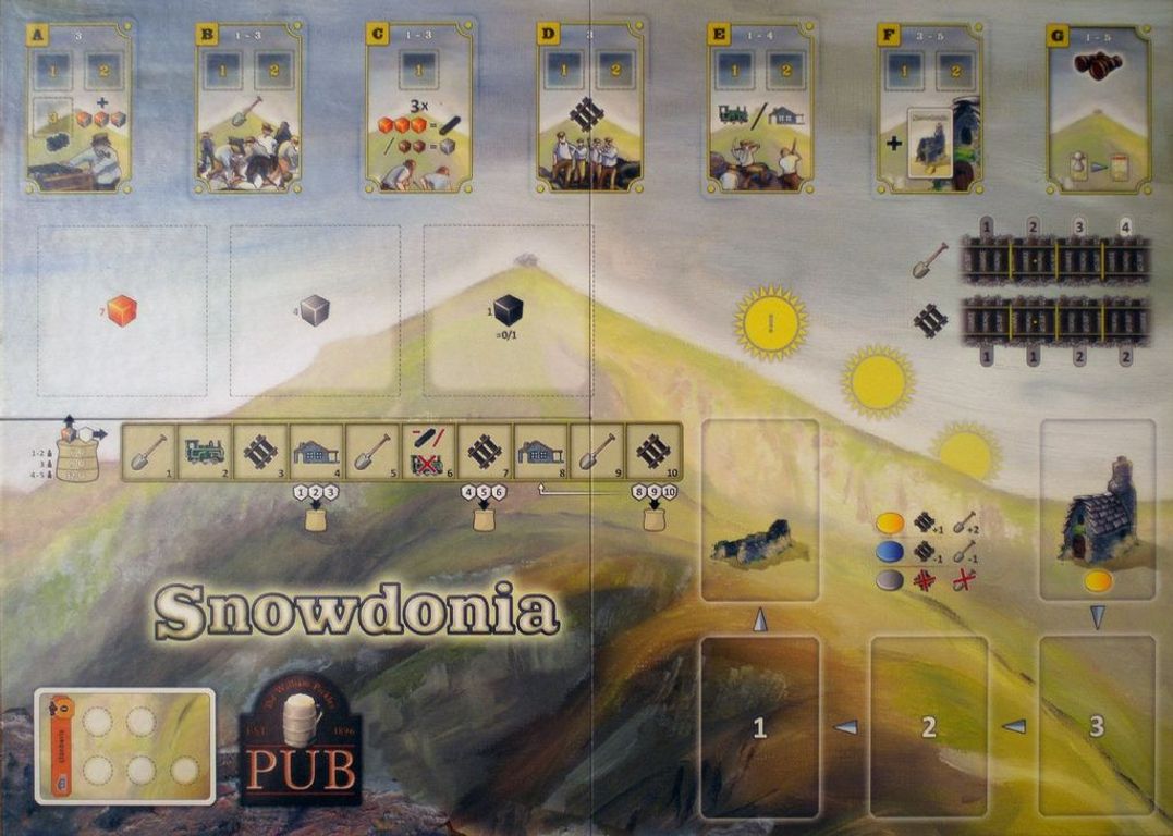 Snowdonia juego de mesa