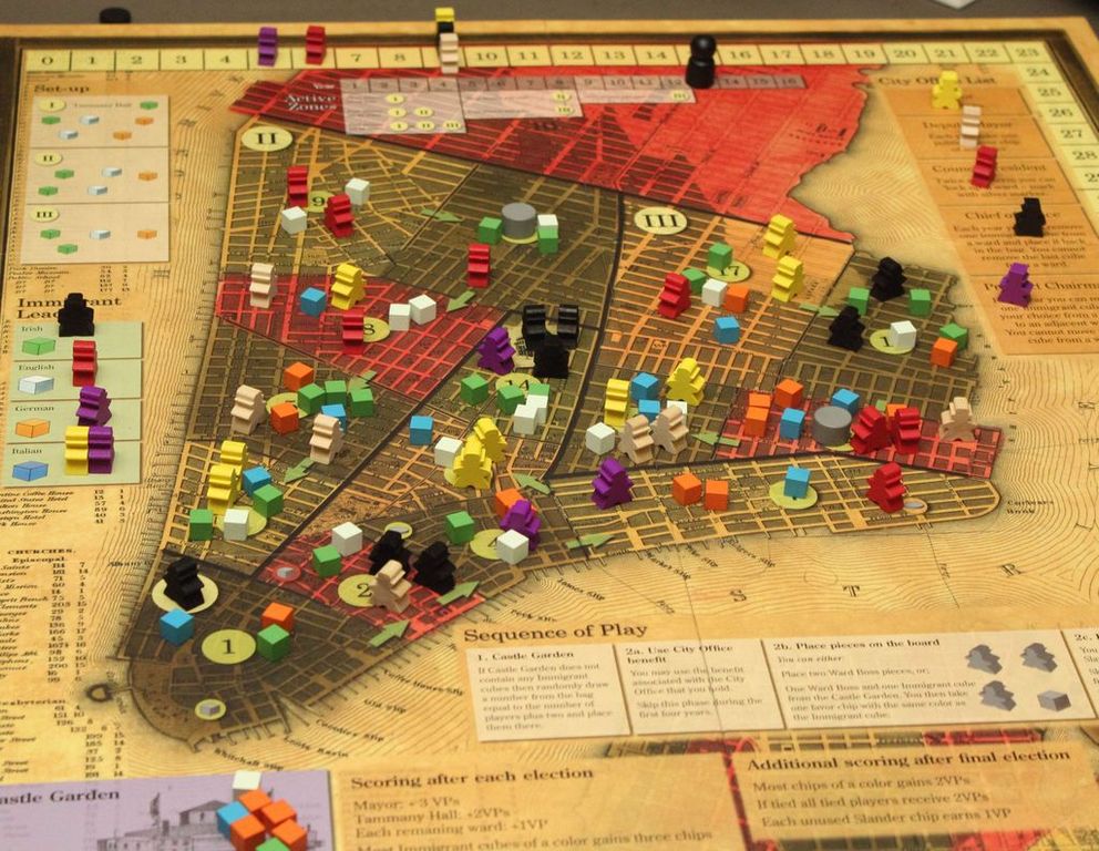 Tammany Hall jugabilidad