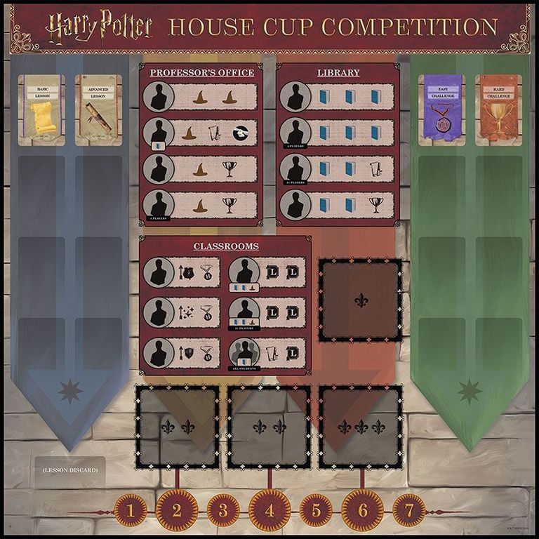 Harry Potter: La Coppa delle Case tavolo da gioco