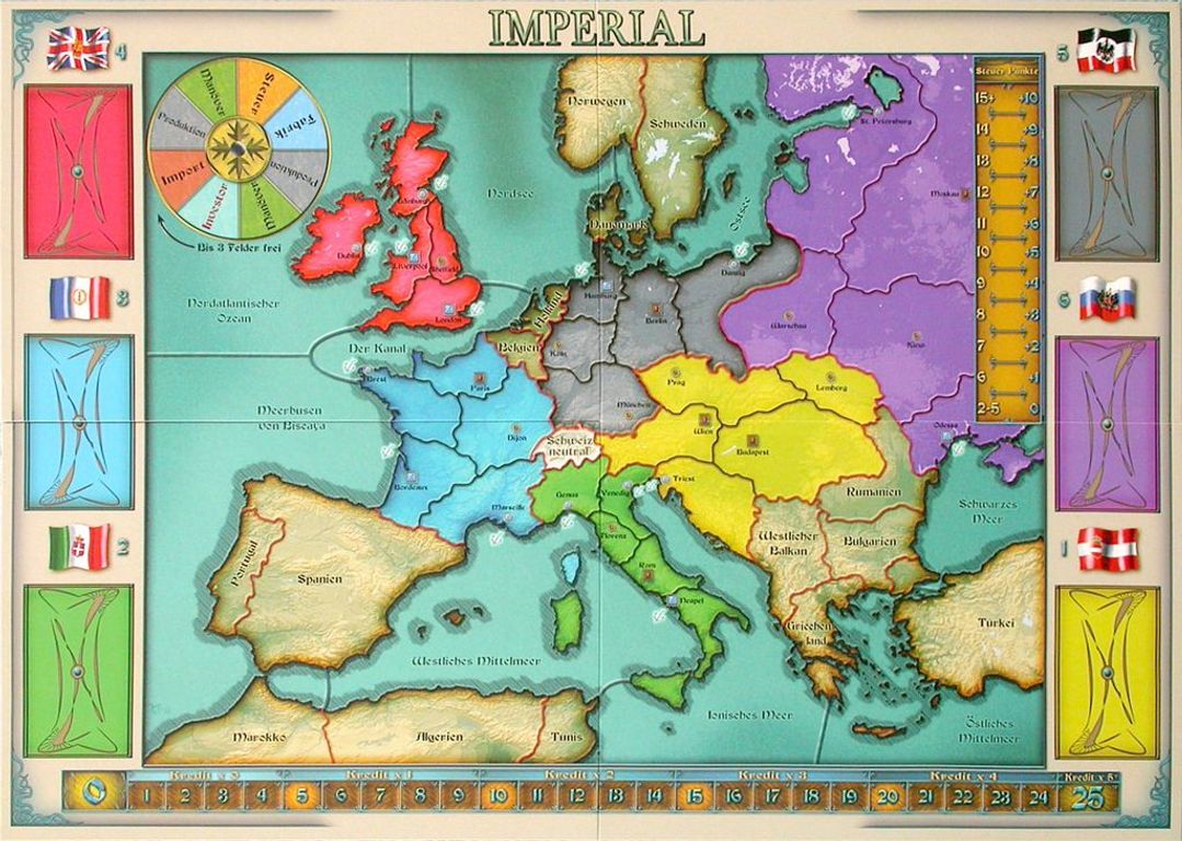 Imperial game board