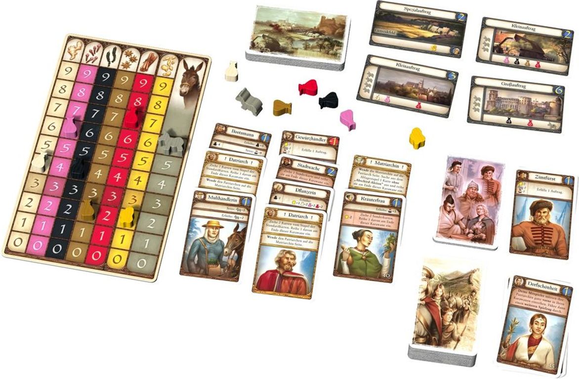 Kashgar: Merchants of the Silk Road components