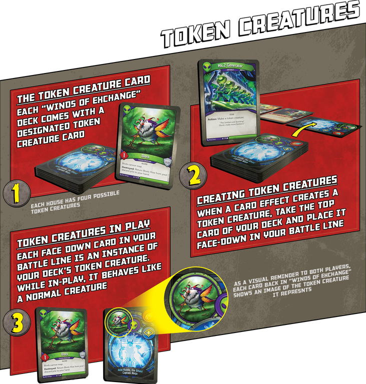 Keyforge Winds of Exchange Archon Deck manual