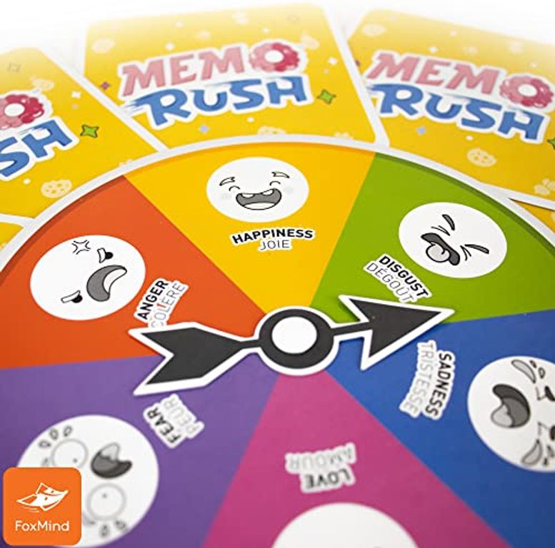 Memo Rush plateau de jeu