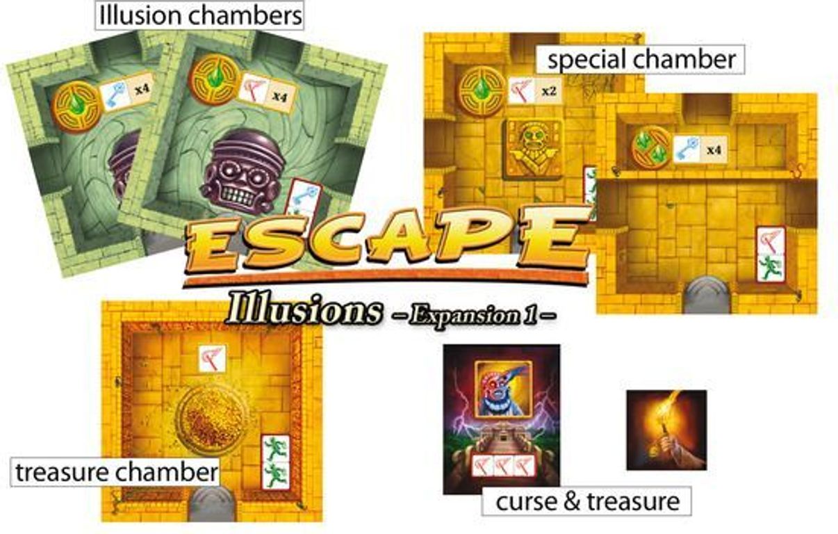 Escape: Illusions componenten